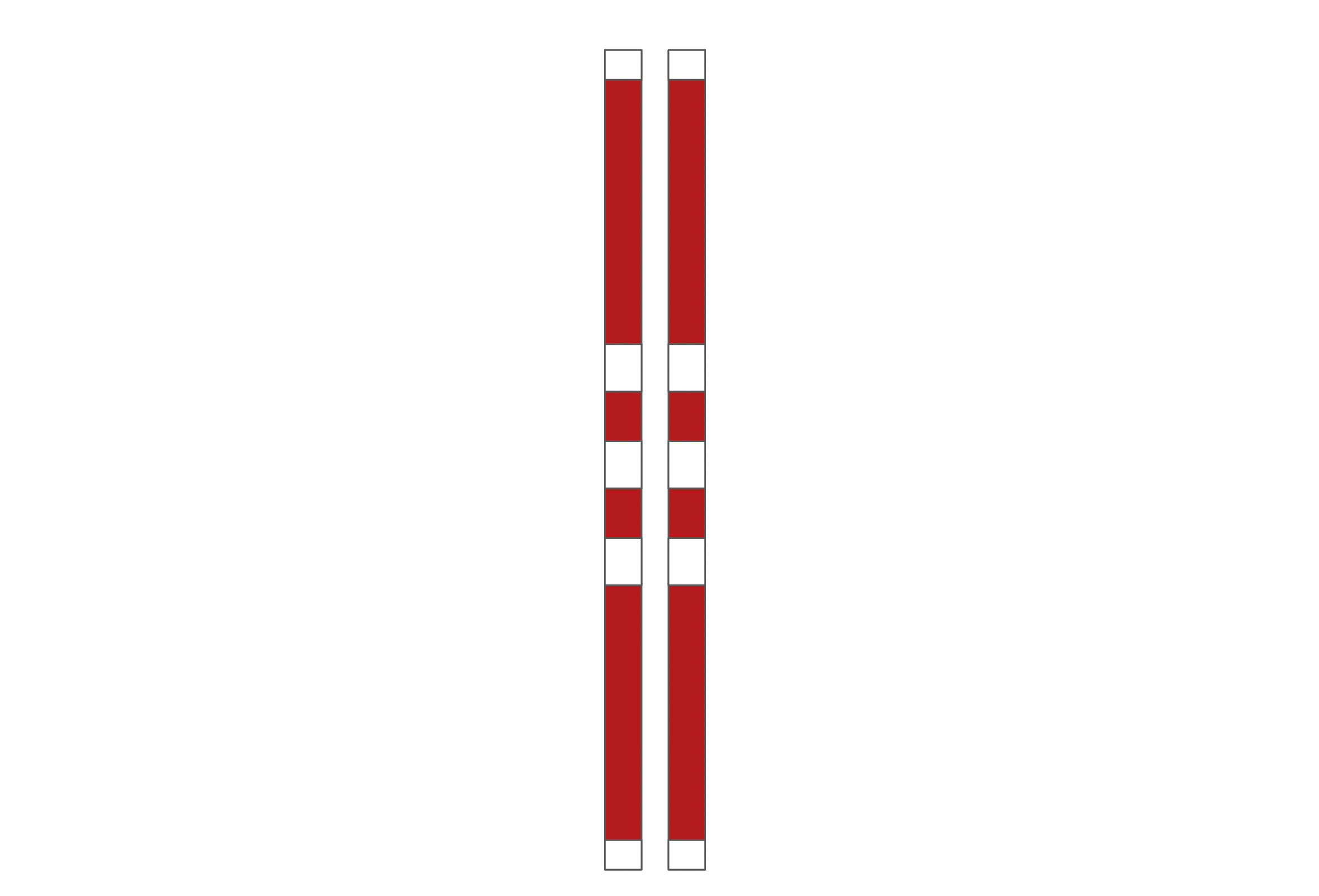 Big Red